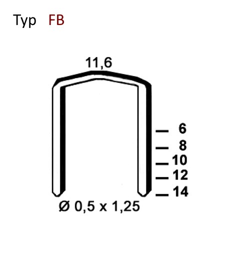 Heftklammer FB stcr 5019 jk694 b10